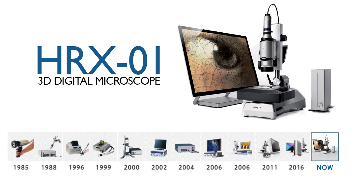 History of Hirox 3D digital microcope Systems - Banner - HRX now